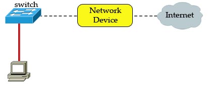network_device_middle.jpg