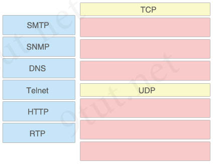TCP_UDP_Protocols_2.jpg