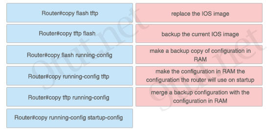 save_configuration.jpg