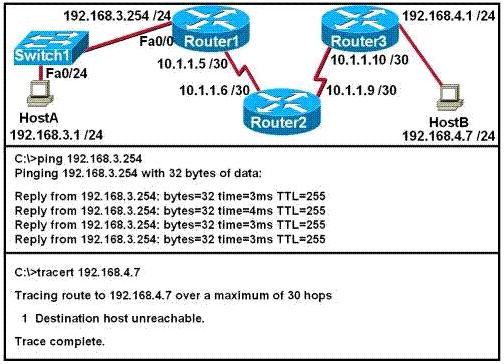 ping_tracert