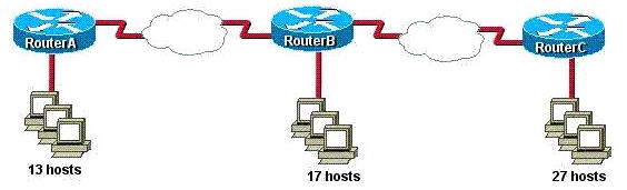 subnetting_1