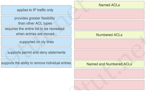 Access-list_types.jpg