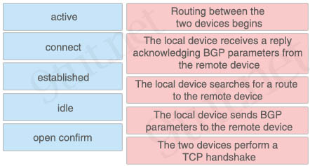 BGP_peering_states.jpg