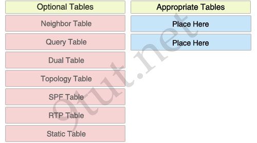 EIGRP_table.jpg