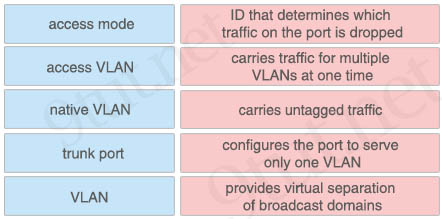 Ethernet_interface_features.jpg