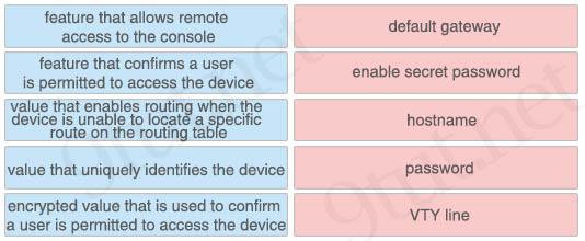 Initial_device_configuration.jpg