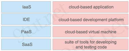 cloud_based_resources.jpg