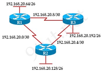 EIGRP_show_ip_route_3.jpg