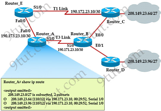 OSPF_routing_table.jpg