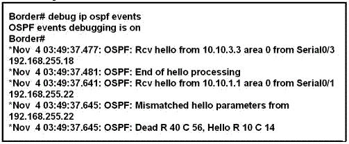 OSPF_debug